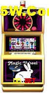 Mesa de Blackjack DD8Bet
